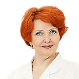 Блащук Юлия Владимировна