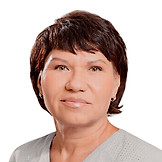 Синегуб Марина Александровна